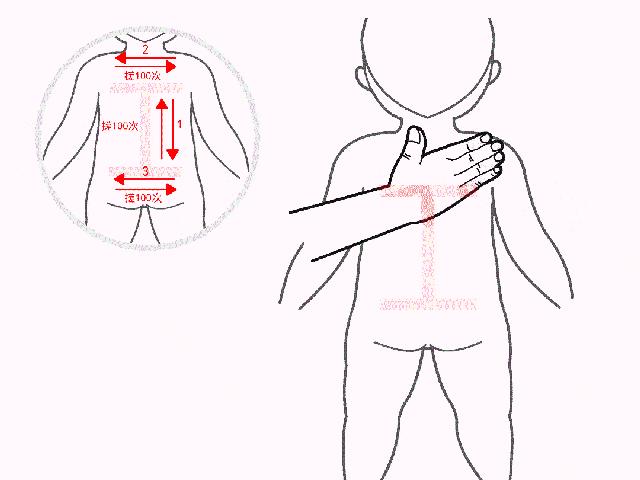 小孩风寒咳嗽怎么调理中医,儿童外感风热咳嗽怎么调理