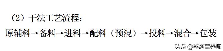 纯奶粉配料表只有生牛乳,奶粉配料表第一个是脱脂奶
