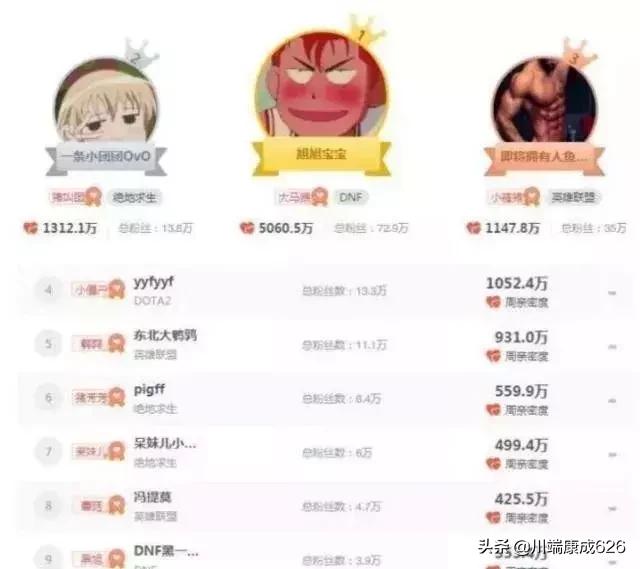 斗鱼事件有涉及到pdd吗,pdd有没有卷入斗鱼风波