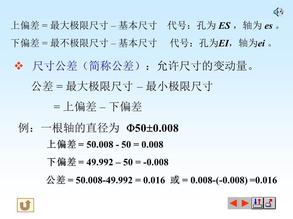 表面粗糙度符号的含义，掌握形位公差的标注与识读，值得保存