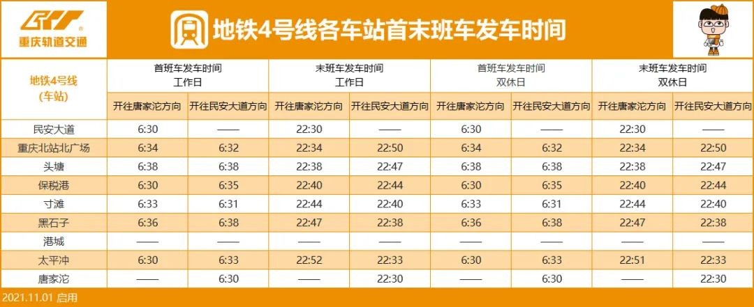 今日起,重庆轨交部分线路末班车延长至23:00,附首末车时间表