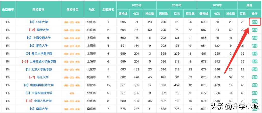 湖南金钥匙高考志愿填报系统入口,四川志愿填报系统操作指导