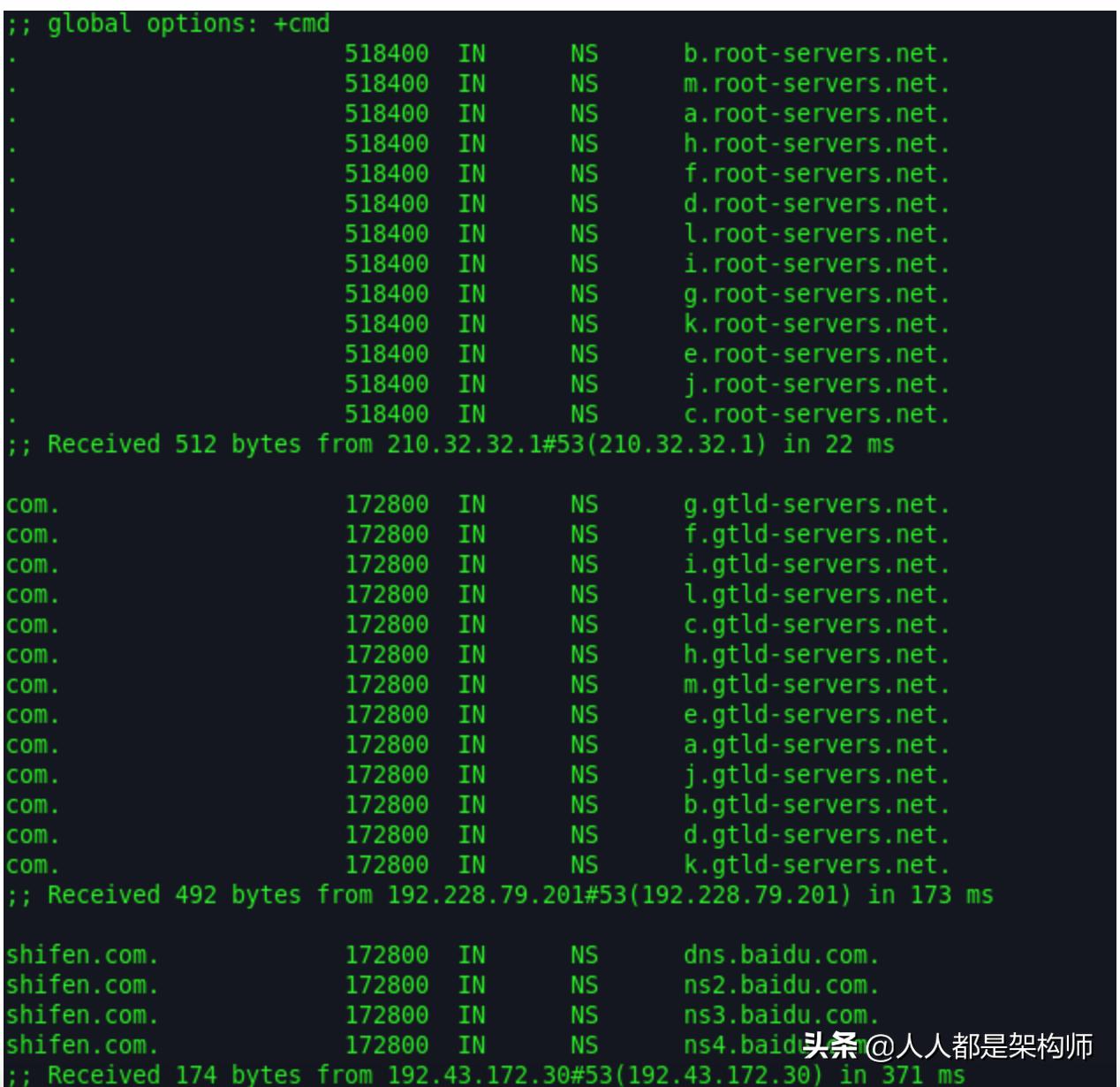 请简要描述dns解析过程,dns原理入门指南超清晰