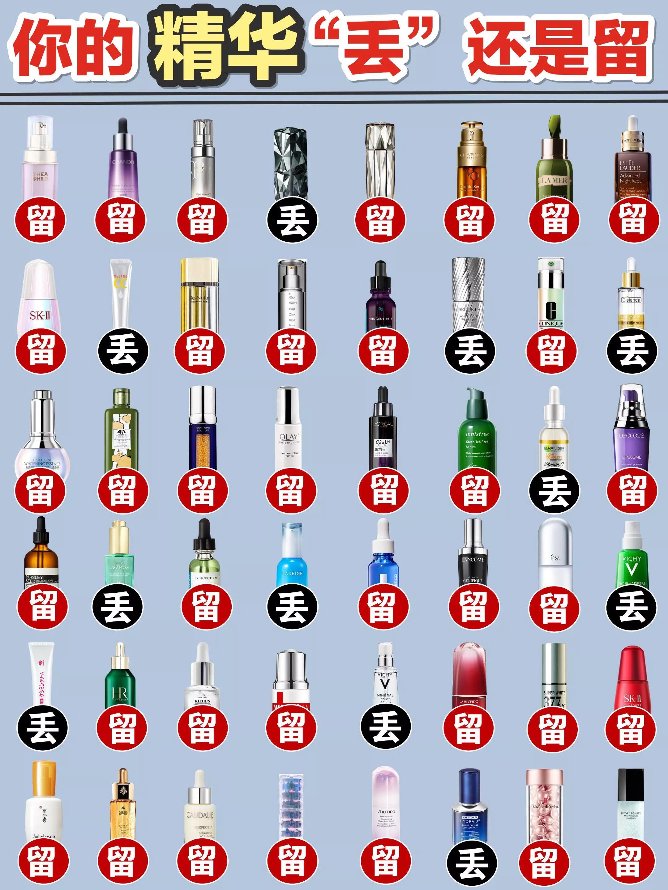 平价保湿美白精华推荐,抗老精华平价油皮