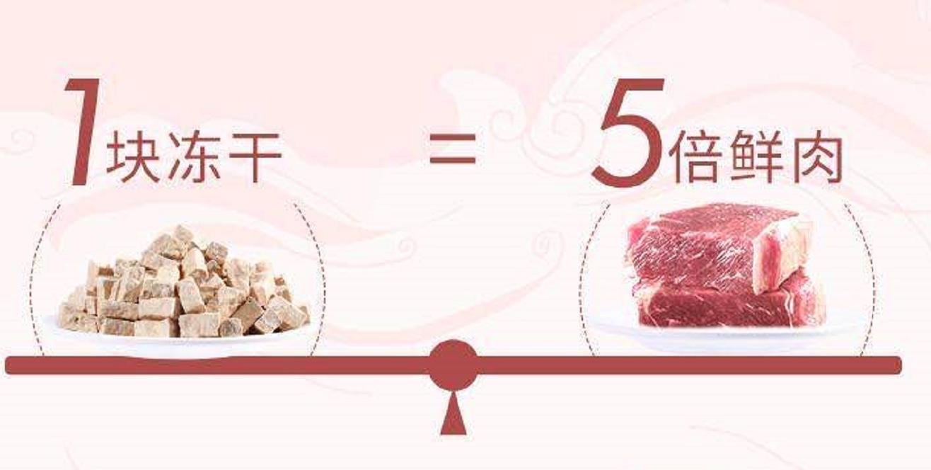 拼多多里面的冻干粉可以用吗,拼多多上怎么挑选红参