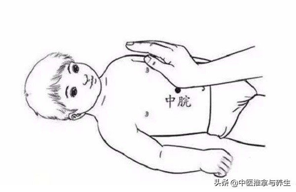 喉咙有痰怎么快速按摩解决,小孩有痰咳不出来妙招推拿
