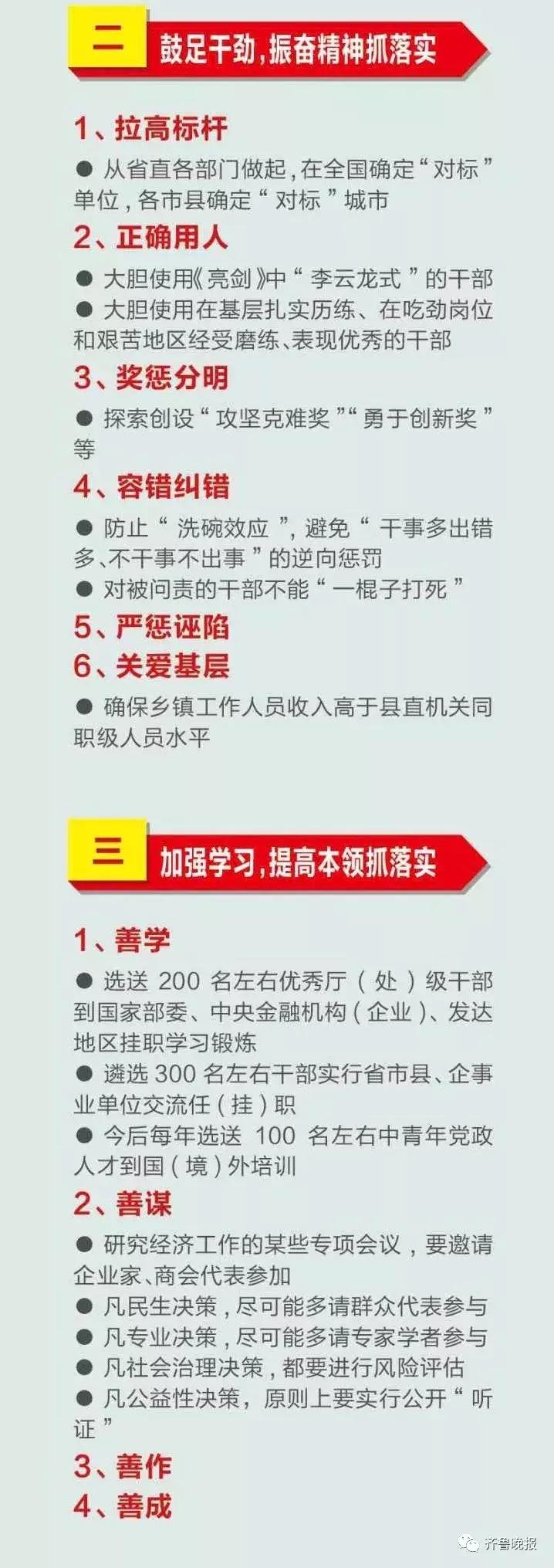 大胆使用“李云龙式”干部、省领导基层调研不发通知不打招呼…节后上班第一天,这个大会超提气!