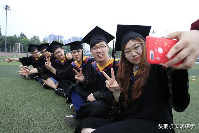 石家庄大学和大专,石家庄大学对比雄安大学