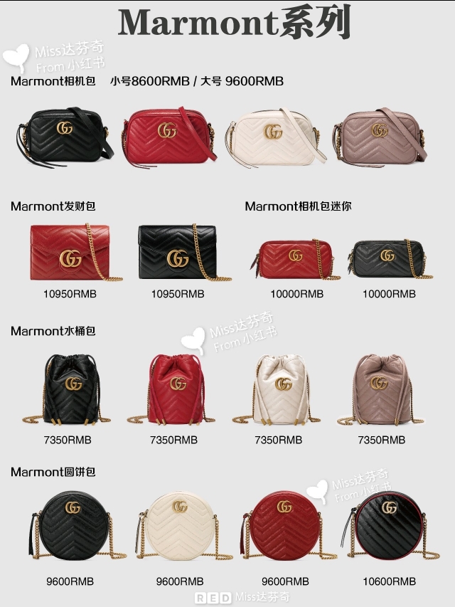 128款gucci必买包,128款gucci九大系列包包