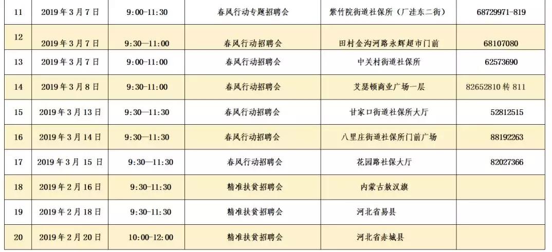 2021北京海淀区招聘会地点时间表,2024海淀就业招聘会