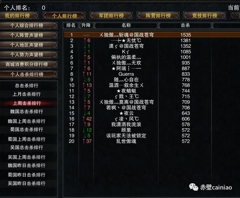 完美赤壁日曜宝钻获取,完美赤壁游戏攻略大全