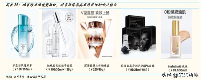 化妆品排行榜珀莱雅,化妆品护肤品正品珀莱雅双抗