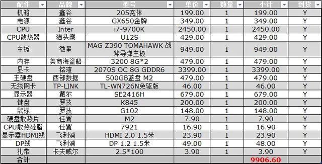 618装机配置指导,618最便宜装机