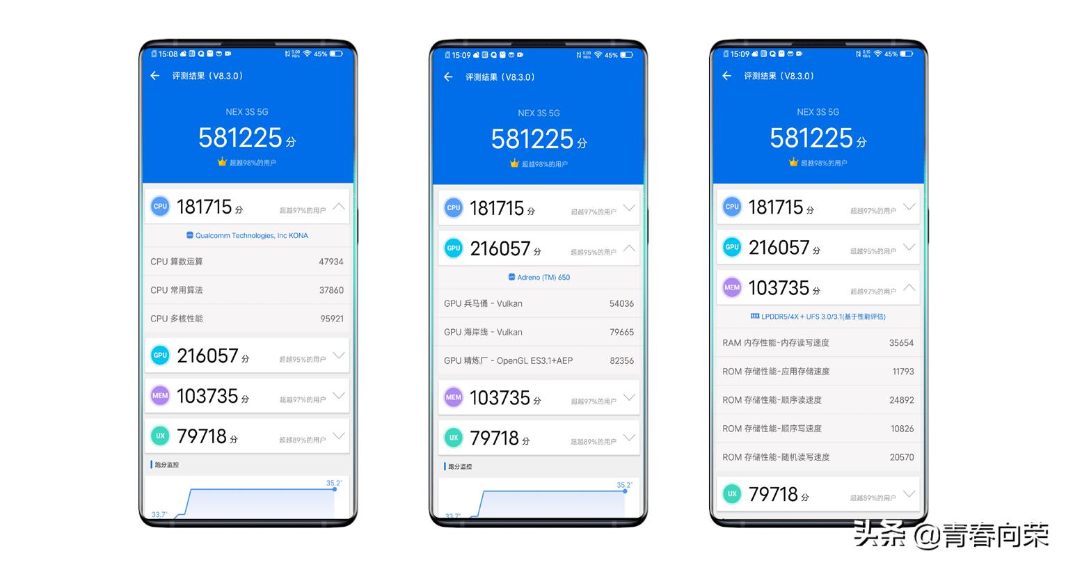 一份来自用户角度的评测：VIVONEX3S手机