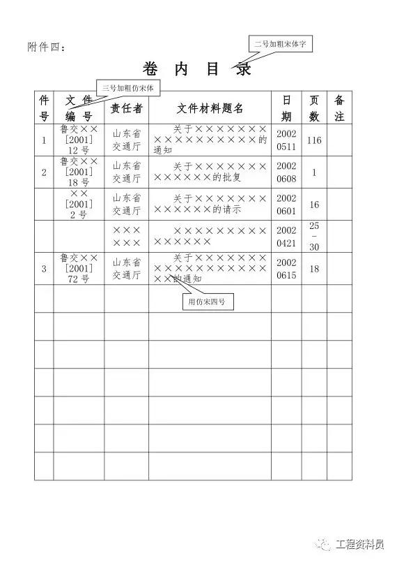 鍏矾宸ョ▼绔ｅ伐鏂囦欢绔嬪嵎褰掓。鍔炴硶,鍏矾宸ョ▼绔ｅ伐妗ｆ缂栧埗瀹炵敤鑼冩湰