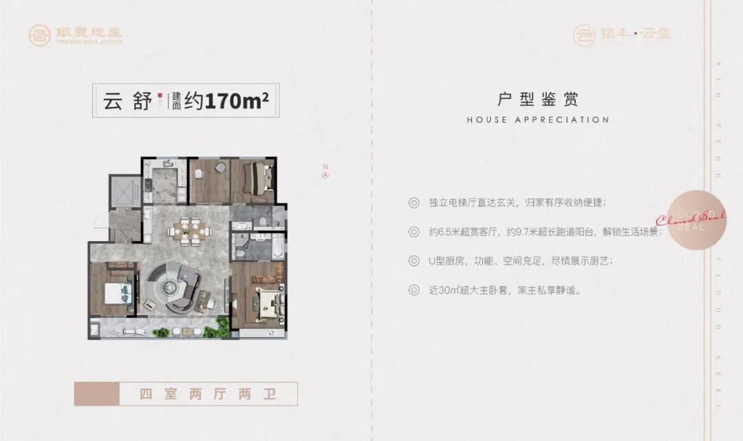 济南银丰云玺价格,银丰云玺买房攻略