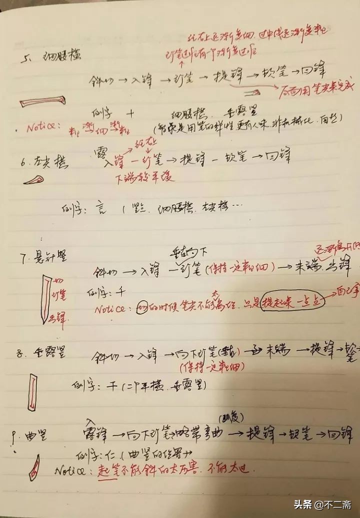 这份书法笔记，很详细，藏着2个学习书法的方法，专家：没用