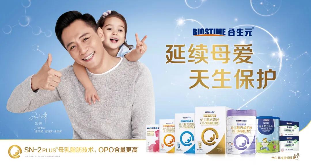 健合2022上半年业绩,健合2022年上半年业绩报告