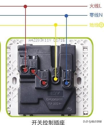 装修用开关插座,带开关的插座优缺点