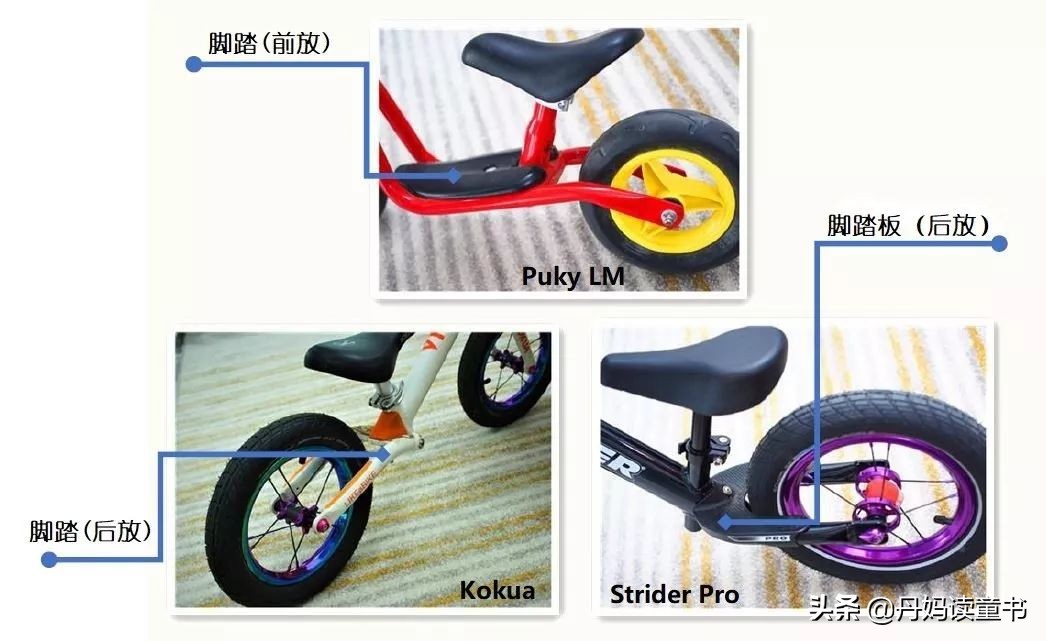 平衡车大摸底 (15款主流平衡车大摸底)