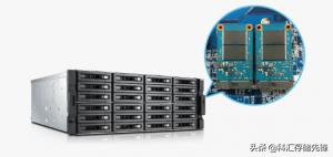 威联通TVS-EC2480U-SAS-RPR2：支持24颗SAS硬盘的高效能NAS