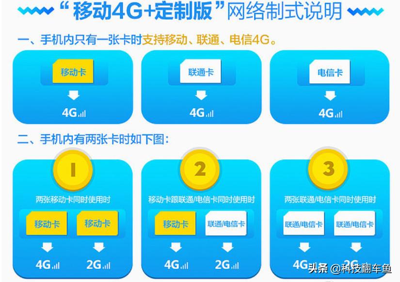 小米mix2s价格8+256,小米mix2s256版本降价值得购买吗
