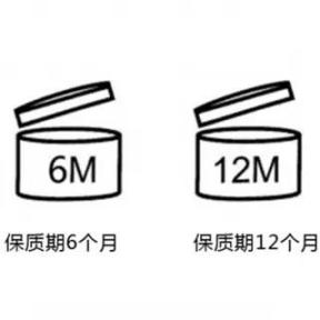 良心贴：花上万元买的大牌护肤品，擦了还烂脸，你真懂化妆品吗？