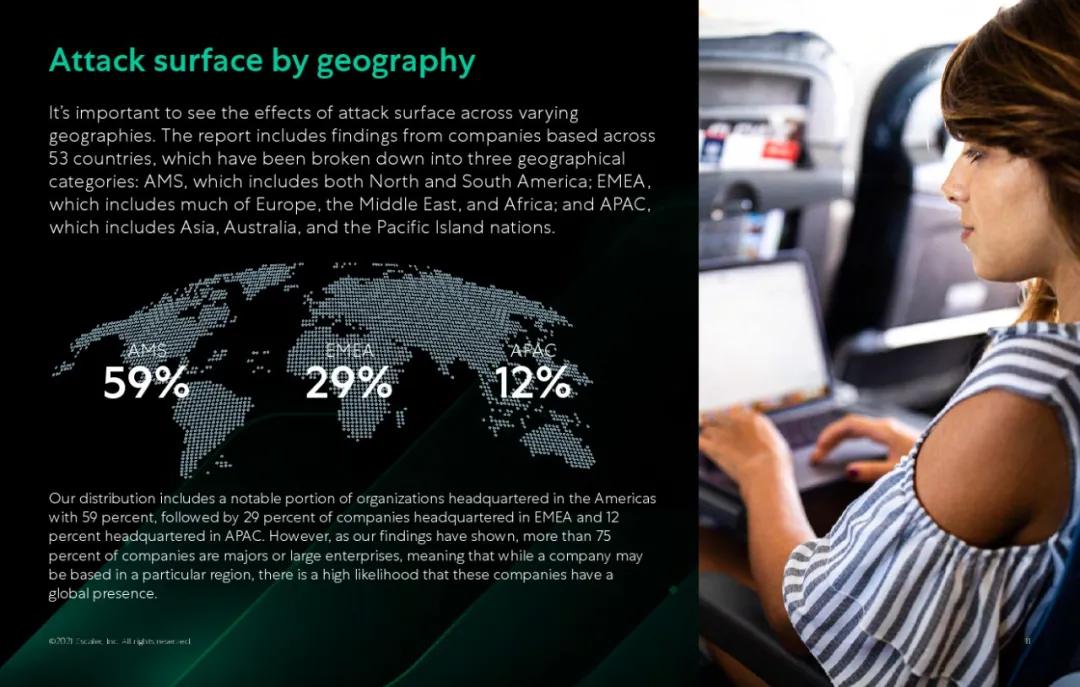 一份好用的ppt,10份免费ppt模板