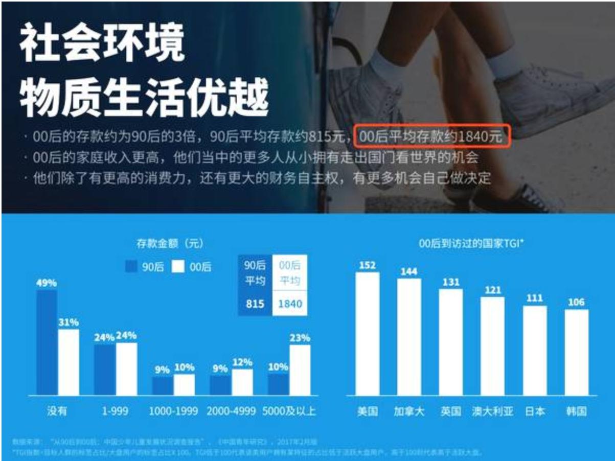 90后脱贫致富的路子,90后脱贫之路