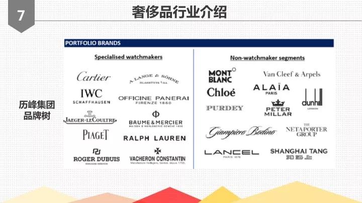 CELINE,纪梵希大量管培岗开放,不限专业,应届起薪20W+速投