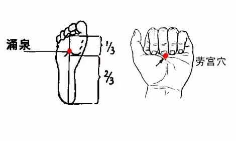 冬天泡脚防感冒中药泡脚处方,中国最有名的冬天泡脚方