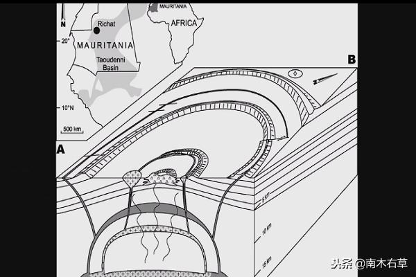 鏌忔媺鍥炬壘鍒颁簹鐗瑰叞钂傛柉浜嗗悧,鏌忔媺鍥惧彂鐜颁簹鐗瑰叞钂傛柉