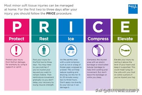 关于踝关节扭伤的正确处理方法,崴脚得重视