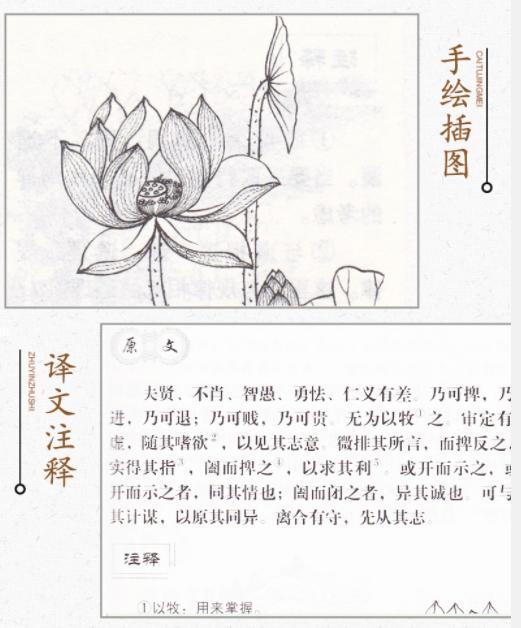 鬼谷子四个驭人术教你驾驭人心,鬼谷子驭人术牢记这五条