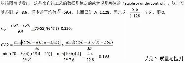 cpkppk详细区别,cpkppk标准