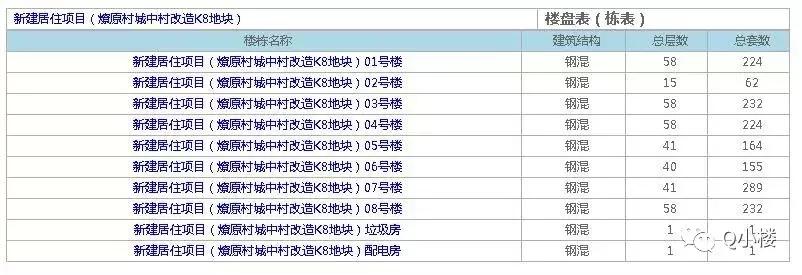 牵一发动全身!没法佛系的区域又出一规划!百万大盘也要来抢客