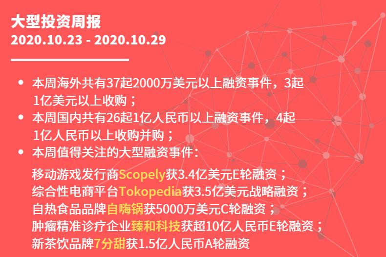 投资周报新消息,投资周报最新信息
