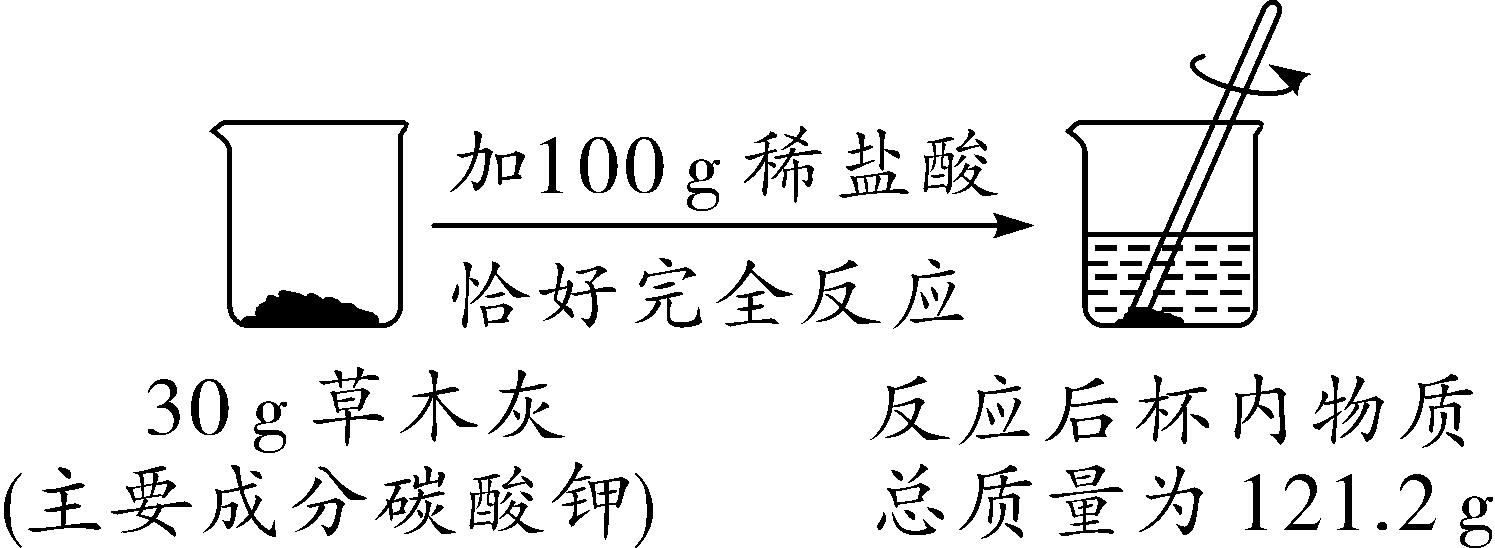 2021人教版中考化学推断题,中考化学推断题常考知识点大全