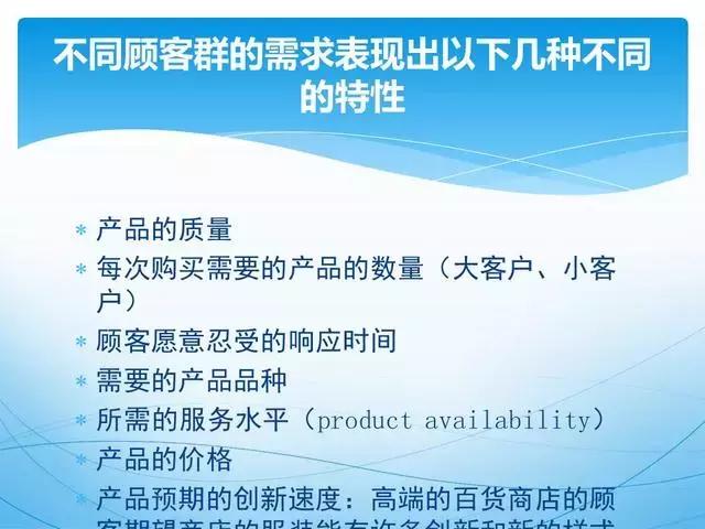 ppt供应链管理技巧,供应链管理方法和建议ppt