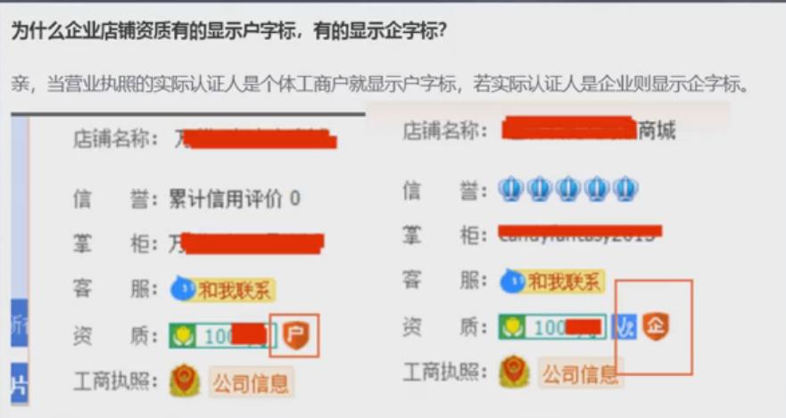 淘宝店铺免费运营模式是什么,天猫店铺运营成本预算及费用