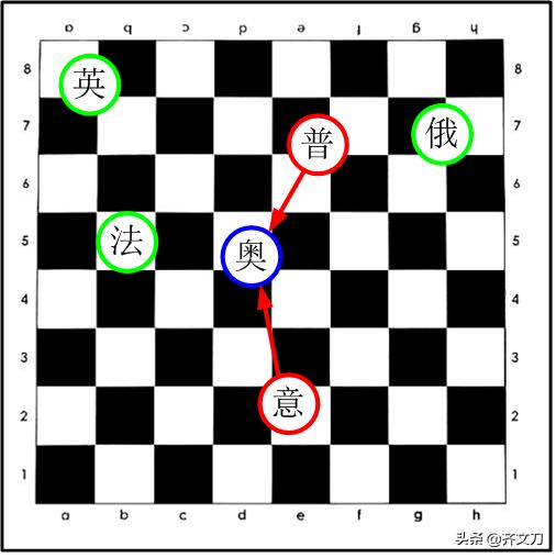 意大利直男加里波第：一代铁血战神，究竟是如何养成的？