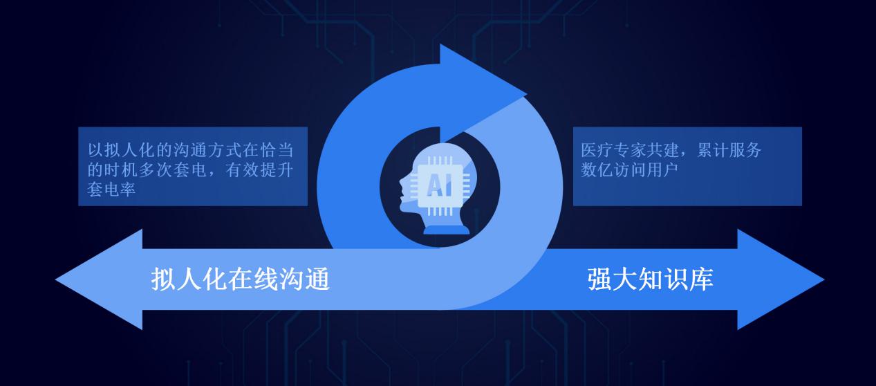 liveu800干什么用的,live800