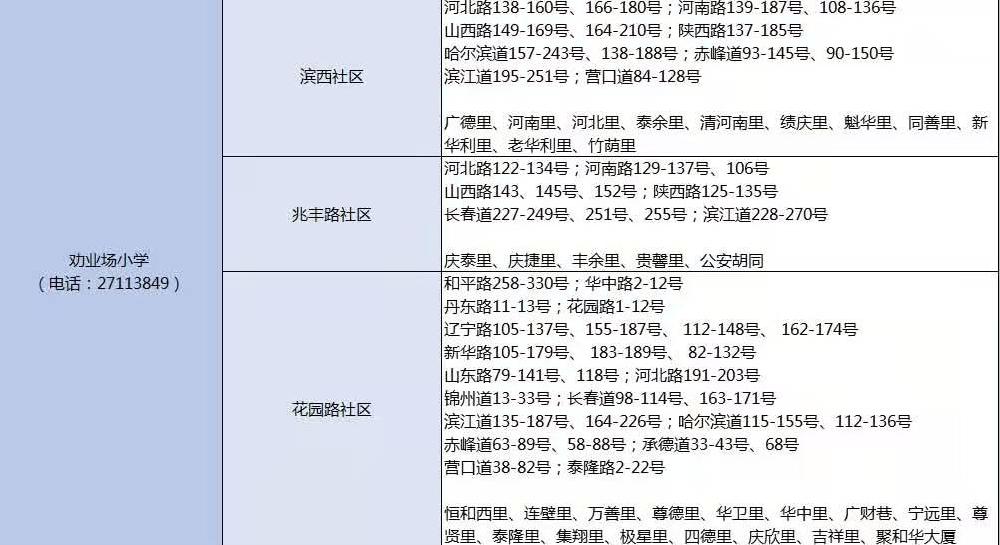 探校中小学,小规模学校个性化教学