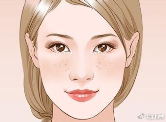 雀斑、*褐斑黄**、咖啡斑、晒斑、妊娠斑...分不清还谈什么祛斑