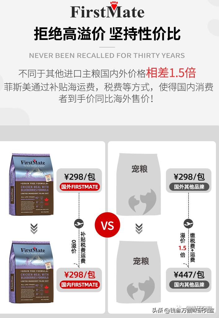 firstmate菲斯美猫粮测评,菲斯美猫粮官网