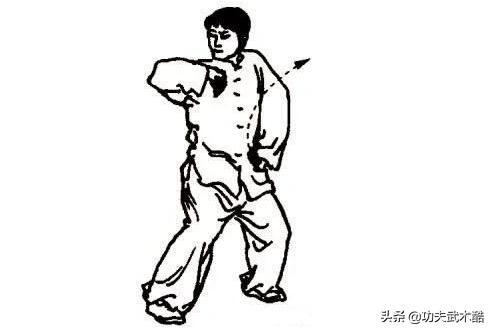 八极拳六头肘套路,八极拳六头肘教学视频