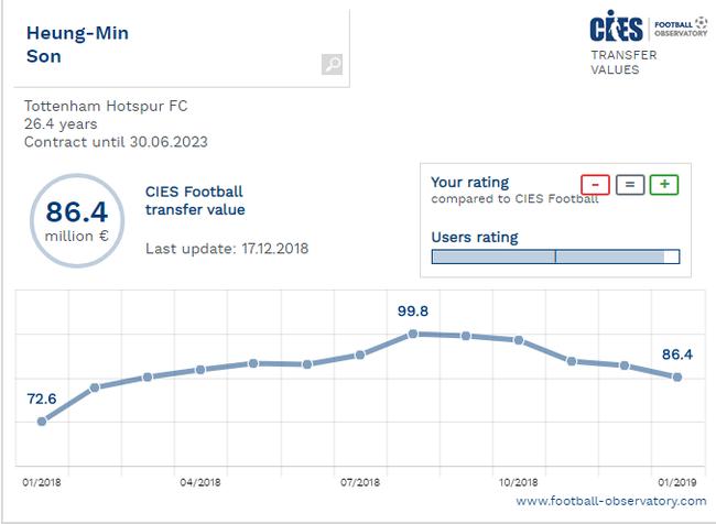 看不惯韩国人的国人对这位韩国天王却一致佩服+称赞