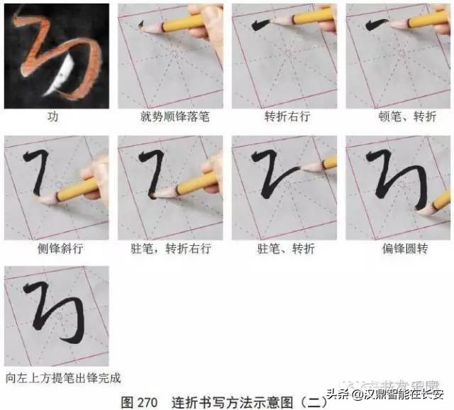 孙过庭书谱草书笔法剖析史上最全,小楷孙过庭书谱欣赏