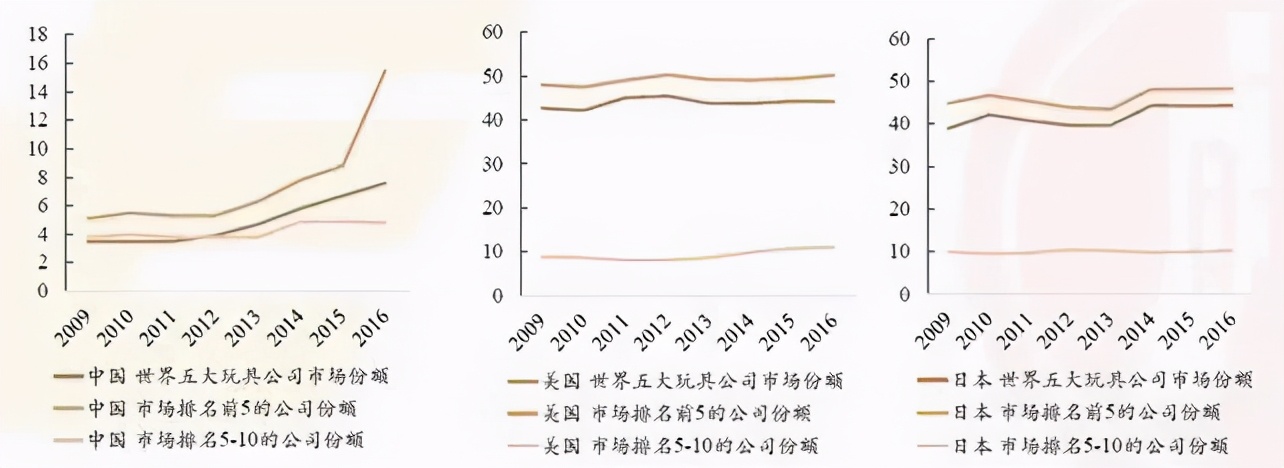 泡泡玛特skullpanda盲盒三代,4500亿的泡泡玛特盲盒