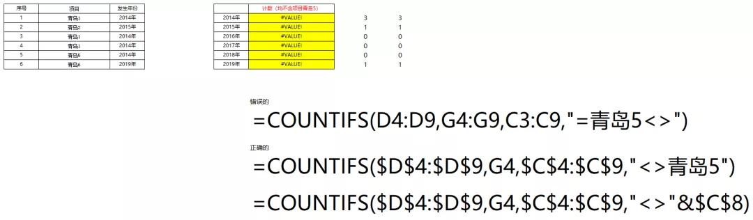 excelcountif公式的用法,excel公式countifs怎么用